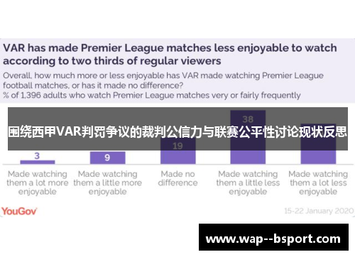 围绕西甲VAR判罚争议的裁判公信力与联赛公平性讨论现状反思 围绕西甲VAR判罚争议的裁判公信力与联赛公平性讨论现状反思