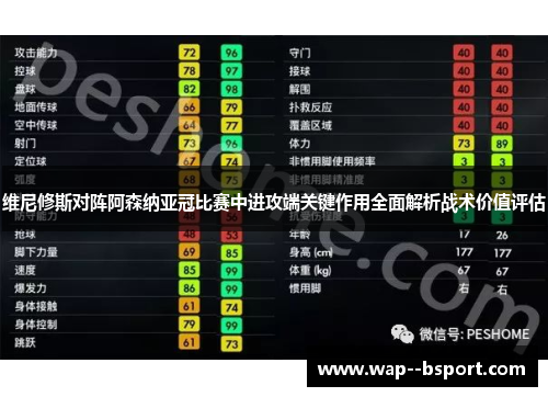 维尼修斯对阵阿森纳亚冠比赛中进攻端关键作用全面解析战术价值评估 维尼修斯对阵阿森纳亚冠比赛中进攻端关键作用全面解析战术价值评估